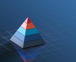 piramida Maslow