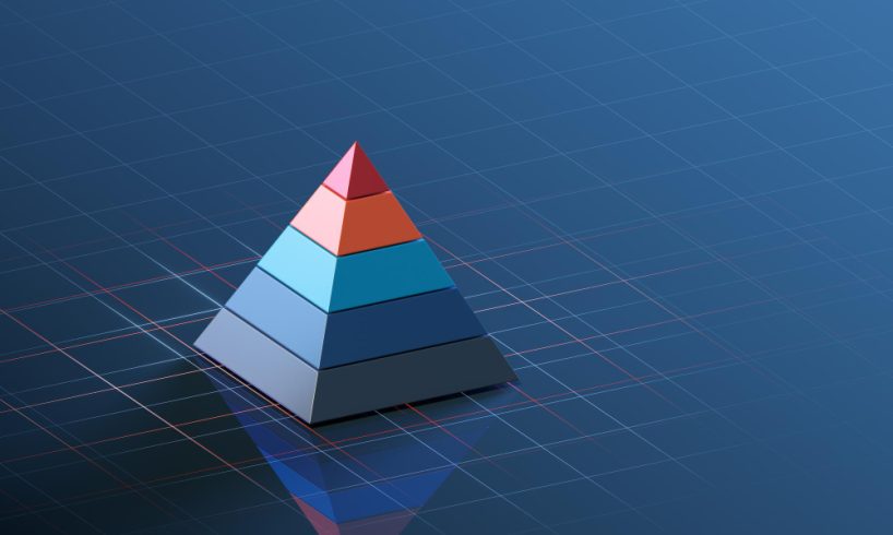 piramida Maslow